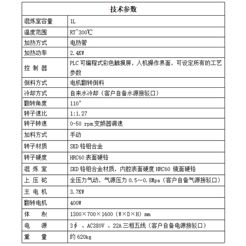 1660965941167053.jpg 密煉機(jī)1L.jpg